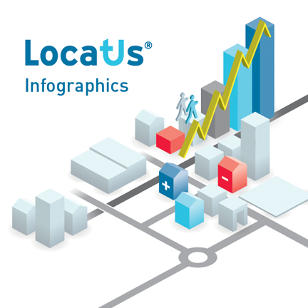 Infographics Locatus